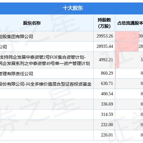 最新电子产品大盘点，多款新品不容错过