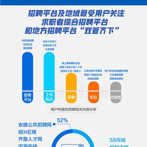 绍兴招聘网最新招聘信息更新，实时掌握求职动态