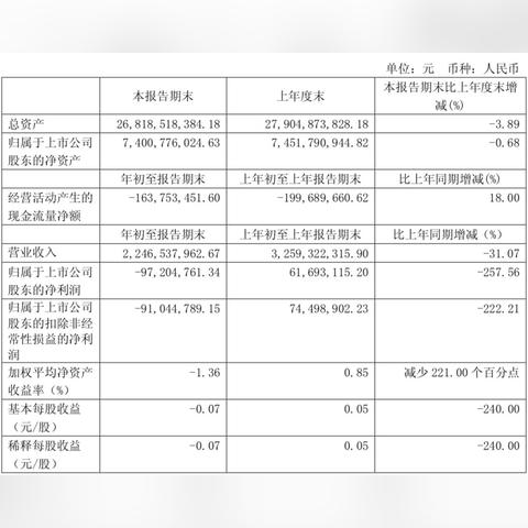 海马最新动态报告