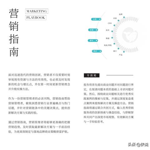 数字化潮流新趋势