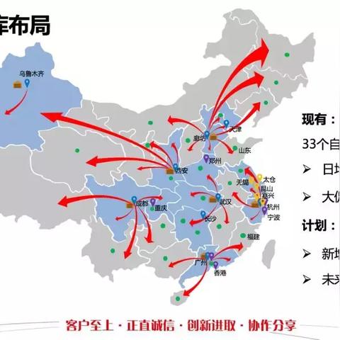 微店创新模式，引领电商新潮流动态更新